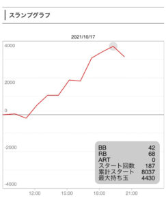 10月17日ハイサイシオサイ