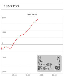 11月28日バラエティ15