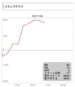 11月28バラエティ10